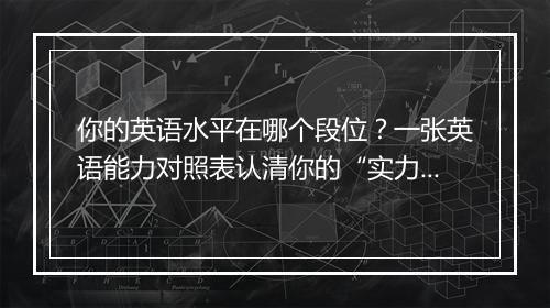 你的英语水平在哪个段位？一张英语能力对照表认清你的“实力”