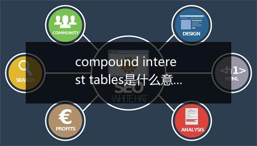 compound interest tables是什么意思