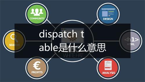 dispatch table是什么意思